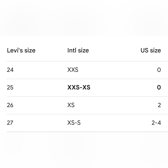 Woman’s Levi Strauss Jeans Size 25 (equivalent to size 0) - Picture 7 of 7